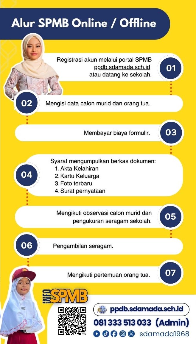 Second slide